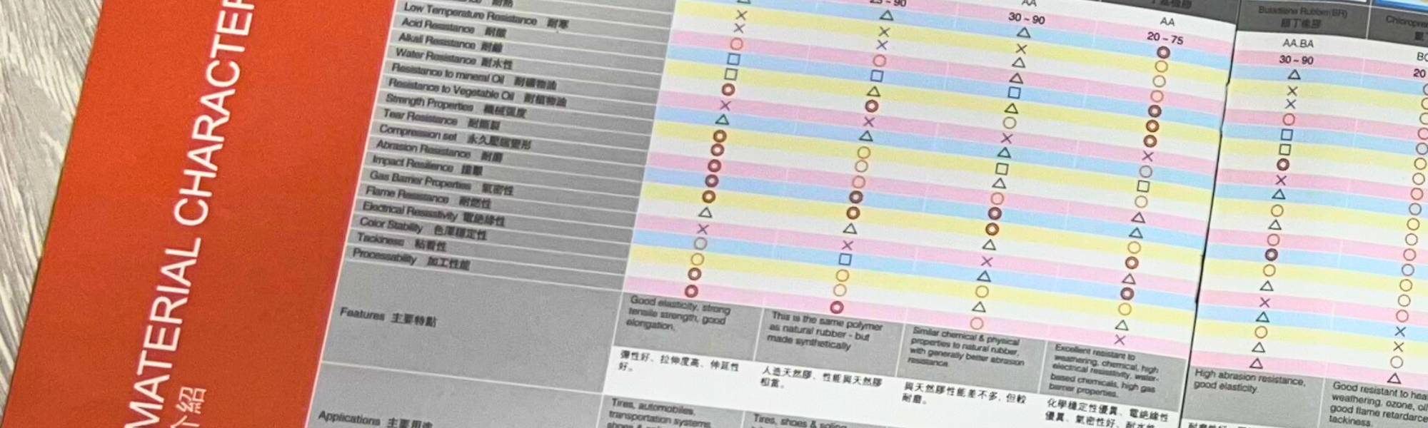 橡胶材料对比